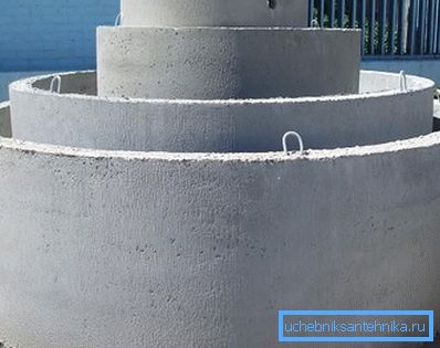 A betonból készült csatornarendszerek méretei A betonból készült csatornarendszerek méretei