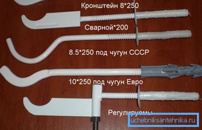 Különböző szerelési lehetőségek a radiátorokhoz Különböző szerelési lehetőségek a radiátorokhoz