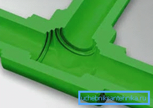 Rézsűke műanyag cső, amelyet forrasztással gyűjtöttek össze