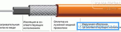 2797 Az ellenállókábel ábrája