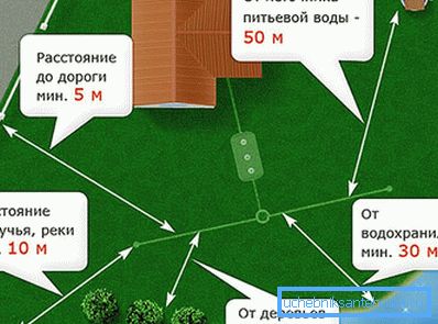 1195 A szennyvíziszap és hasonló eszközök egészségügyi szabványai