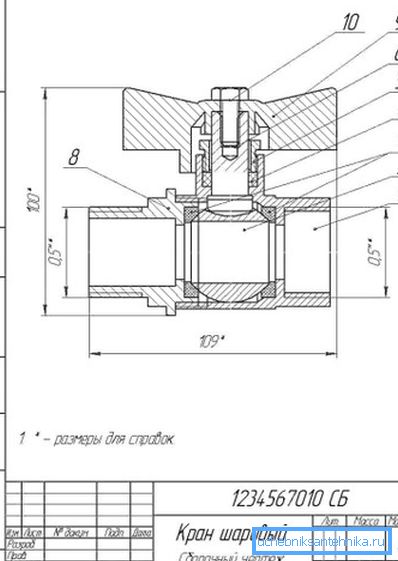 A gömbcsap összeszerelési rajza egy szeleppel A gömbcsap összeszerelési rajza egy szeleppel