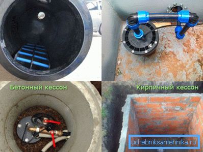 Make caisson szoba lehet különböző anyagokból.