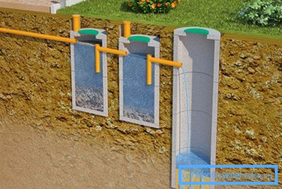 Betongyűrű szeptikus tartály Betongyűrű szeptikus tartály