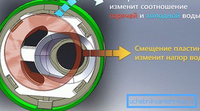 Kapacitási rendszer Kapacitási rendszer