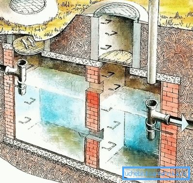 A kétkamrás pihentető medence rendszere A kétkamrás pihentető medence rendszere