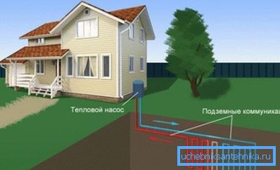 Geotermikus fűtési rendszer
