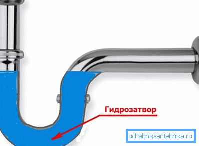 Hidraulikus zárrendszer Hidraulikus zárrendszer