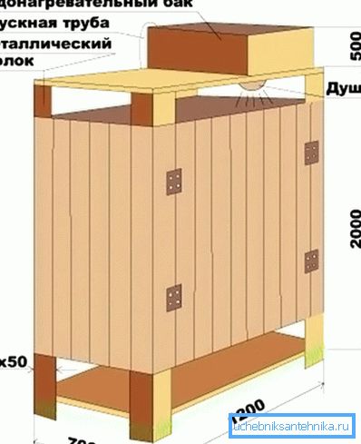 Nyári zuhany