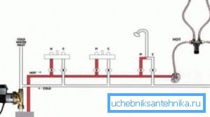 A keverőben felmelegítő víz rendszere A keverőben felmelegítő víz rendszere