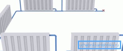 Egycsöves fűtési rendszer diagramja