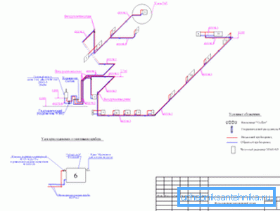 Fűtési rendszer diagram Fűtési rendszer diagram