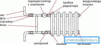 Új akkumulátor csatlakozási diagram