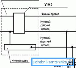 Elektromos alkatrészek bekötési rajza Elektromos alkatrészek bekötési rajza