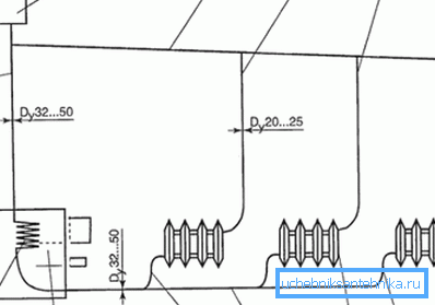 Rendszer kapcsolódási diagram
