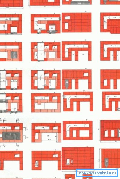 Layout sorrend a méretezés jelzéssel