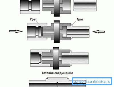Forrasztási munka mintázat Forrasztási munka mintázat