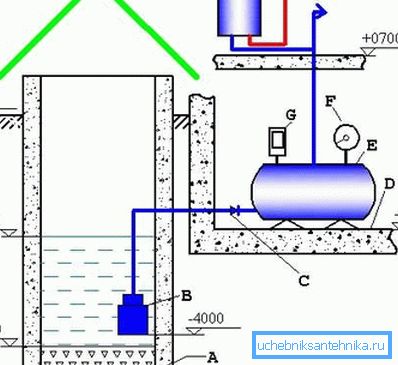Halmozott teljesítményű áramkör (lásd a leírásban a szöveget) Halmozott teljesítményű áramkör (lásd a leírásban a szöveget)