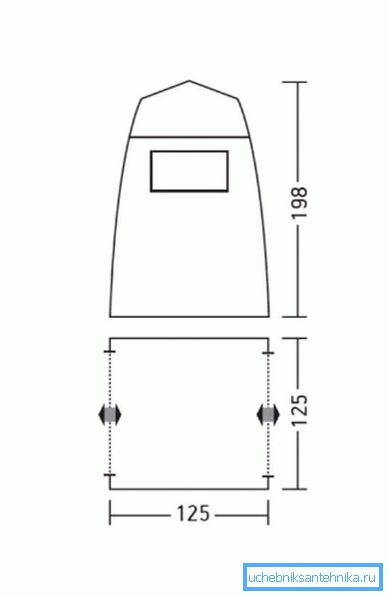 A lineáris dimenziókat ábrázoló diagram