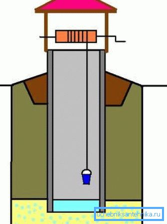Bányavédelmi rendszer Bányavédelmi rendszer