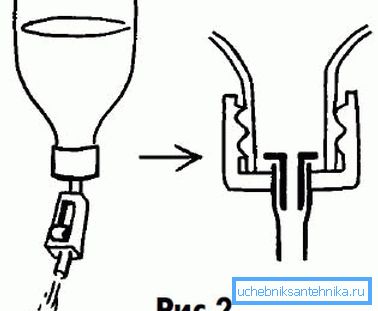 Rendszer diagram klipszel.