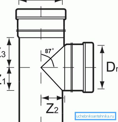 A csatlakozóelem diagramja 87 ° -os csapokkal A csatlakozóelem diagramja 87 ° -os csapokkal