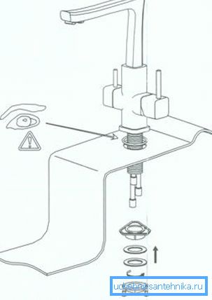 Mixer telepítési diagram Mixer telepítési diagram