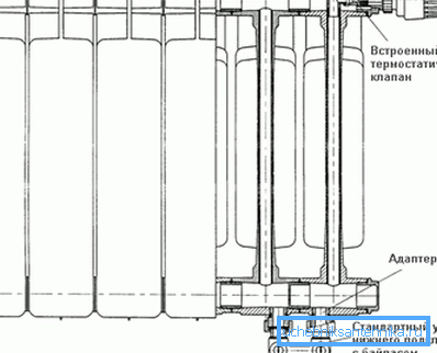 A BASE vonalon bemutatott eszközök diagramja A BASE vonalon bemutatott eszközök diagramja
