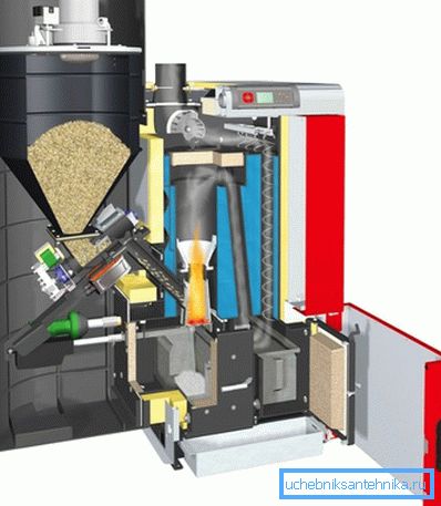 Automatikus pellet adagoló rendszer Automatikus pellet adagoló rendszer