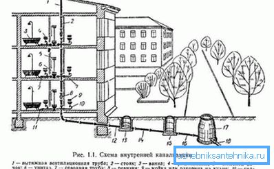 2752 Külső és belső rendszerek