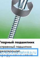 A csavarvágó rendszer jelentősen csökkenti a tömlő deformációjának kockázatát A csavarvágó rendszer jelentősen csökkenti a tömlő deformációjának kockázatát