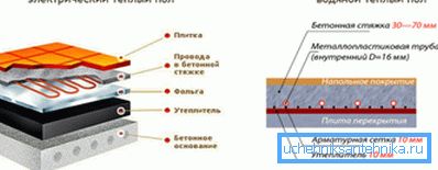 A rendszerek hasonló szerkezettel rendelkeznek. A rendszerek hasonló szerkezettel rendelkeznek.