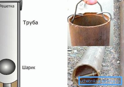 A bal oldalon egy gyári típusú lámpatest, a jobb oldalon rögtönzött A bal oldalon egy gyári típusú lámpatest, a jobb oldalon rögtönzött