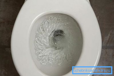 WC öblítés