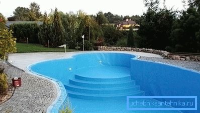 A belső vízszigetelés módjai