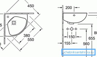 A sarokmosó alapméretei a 350-700 mm-es oldalakon A sarokmosó alapméretei a 350-700 mm-es oldalakon