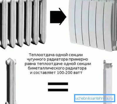 Annyi hő elég egy szakaszt. Annyi hő elég egy szakaszt.