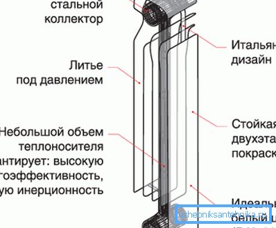 A bimetál modellek szerkezete. A bimetál modellek szerkezete.