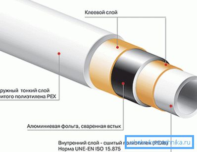 A termék szerkezete. A termék szerkezete.