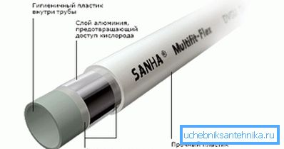 A fémcsövek szerkezete.