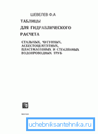 A Shevelev asztalokat az első kiadás óta sokszor újranyomtatták. A Shevelev asztalokat az első kiadás óta sokszor újranyomtatták.