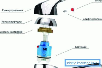 Tehát a patronnal rendelkező daru megérti Tehát a patronnal rendelkező daru megérti