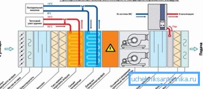 Úgy néz ki, mint a rendszer vázlatos diagramja. Úgy néz ki, mint a rendszer vázlatos diagramja.