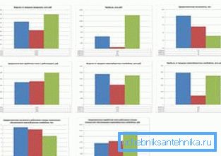 A megvalósíthatósági tanulmány segít megérteni, hogy miért választják ki ezeket az anyagokat és berendezéseket. A megvalósíthatósági tanulmány segít megérteni, hogy miért választják ki ezeket az anyagokat és berendezéseket.