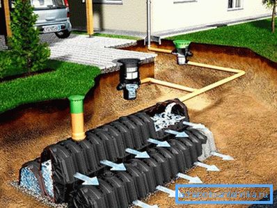 1211 Vízelvezető technológia