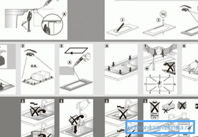 Egy hasonló termék tipikus telepítési terve egy adott modell telepítéséhez egy jó hírű gyártó cégtől Egy hasonló termék tipikus telepítési terve egy adott modell telepítéséhez egy jó hírű gyártó cégtől