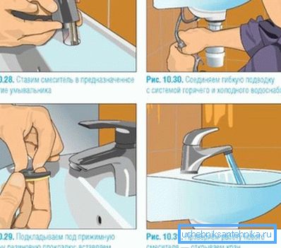 Telepítés a pultra vagy mosogatóra