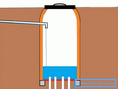 1183 A készülék a legegyszerűbb cesspool