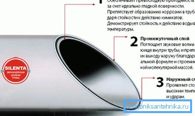 A készülék csendes szennyvíz. A készülék csendes szennyvíz.
