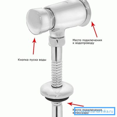 A készülék kialakítása minden terméktípus esetében megegyezik